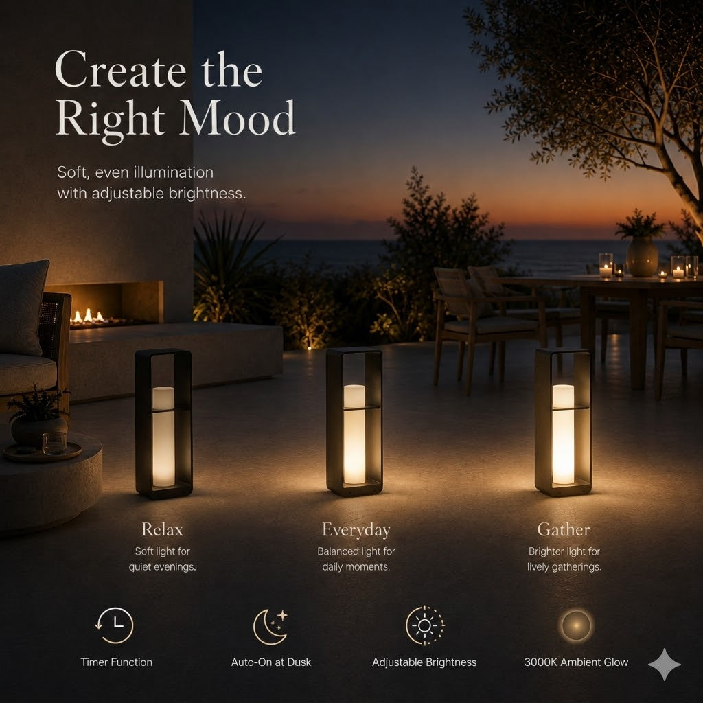 RIRZ AXIS | Modern Solar Outdoor Floor Lamp