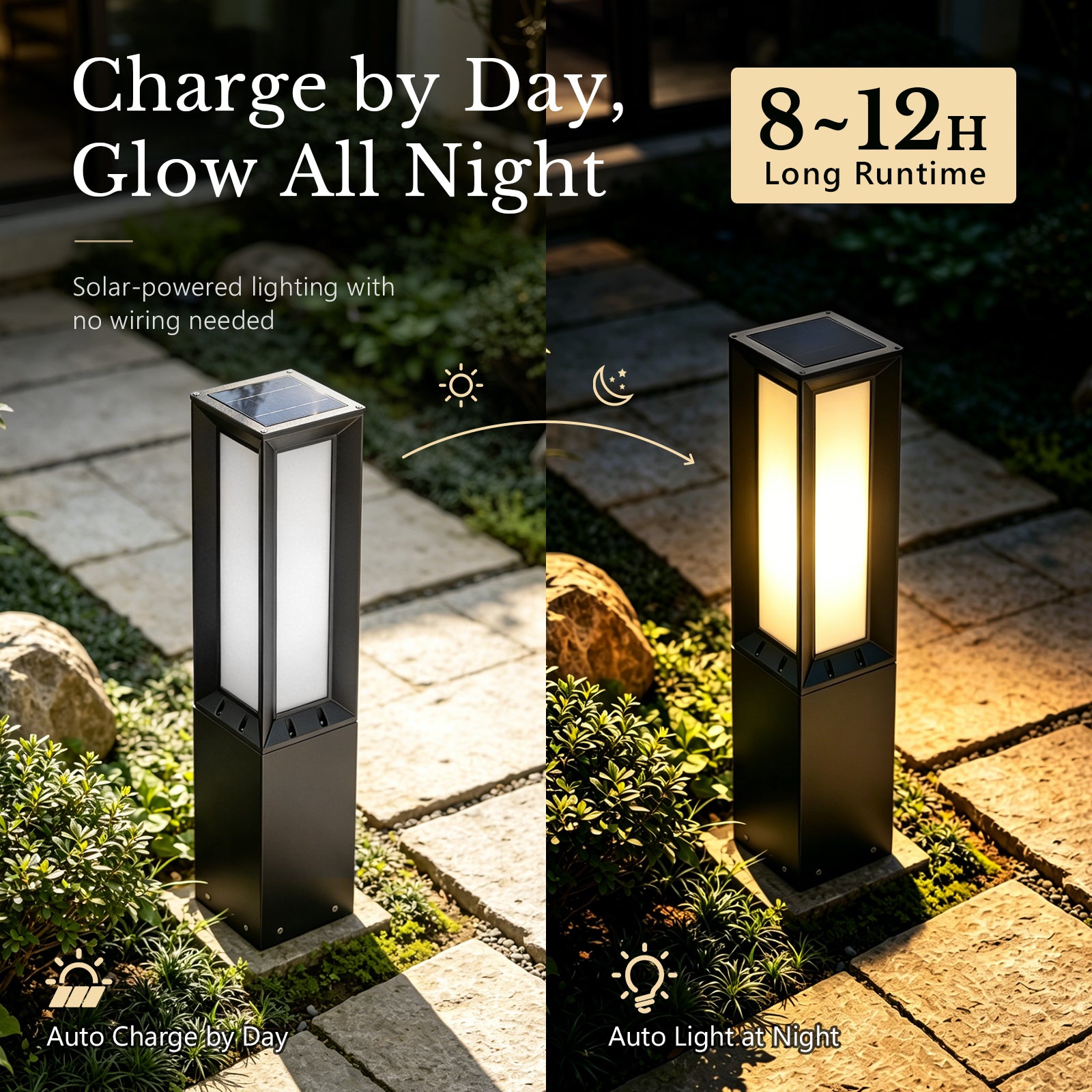 RIRZ LINEA | Modern Solar Pathway Light
