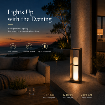 RIRZ AXIS | Modern Solar Outdoor Floor Lamp
