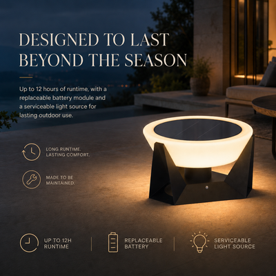 RIRZ HALO | Modern Solar Outdoor Lamp